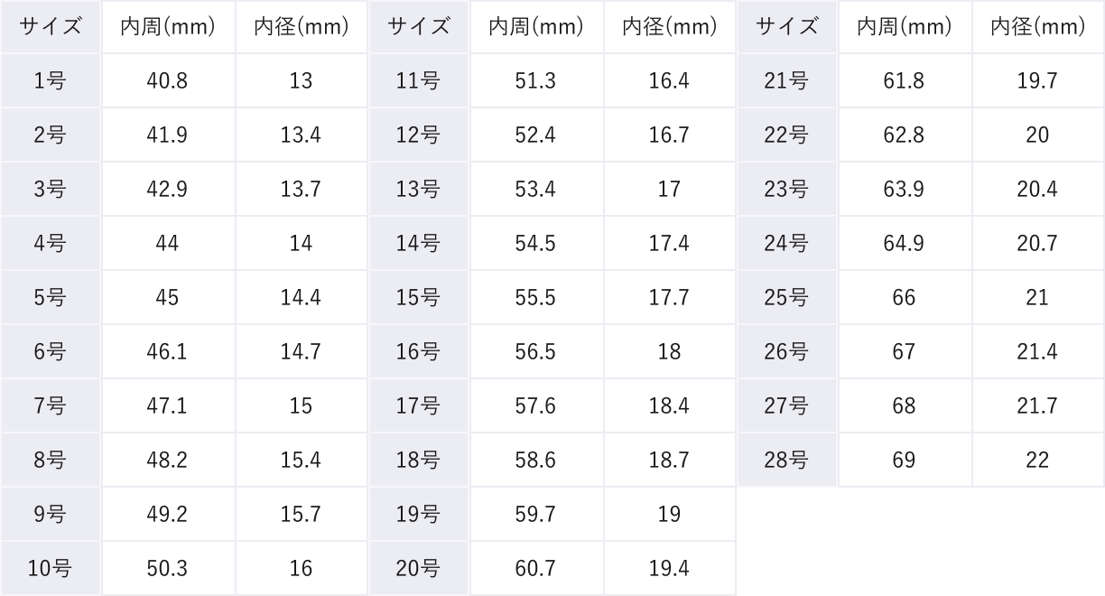 ご利用ガイド | AHKAH（アーカー）| 公式オンラインサイト